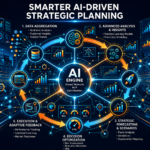 Adrian Vanzyl on Smarter AI-Driven